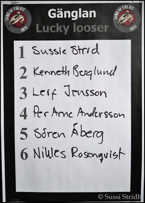 lucky loosers
